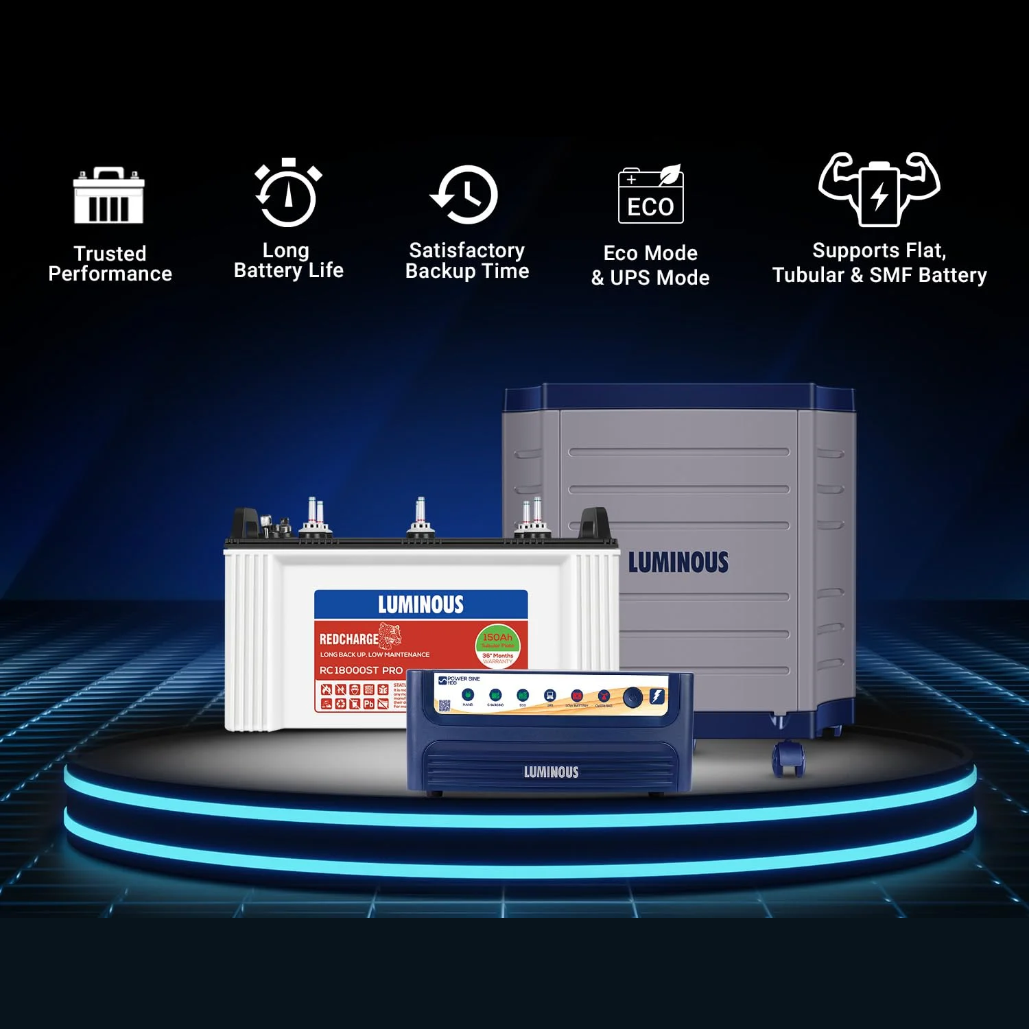 Inverter Battery Combo